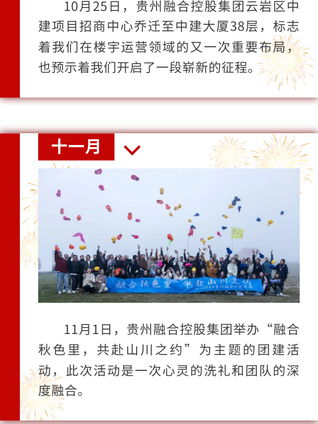 2024年融合大事件-融合控股